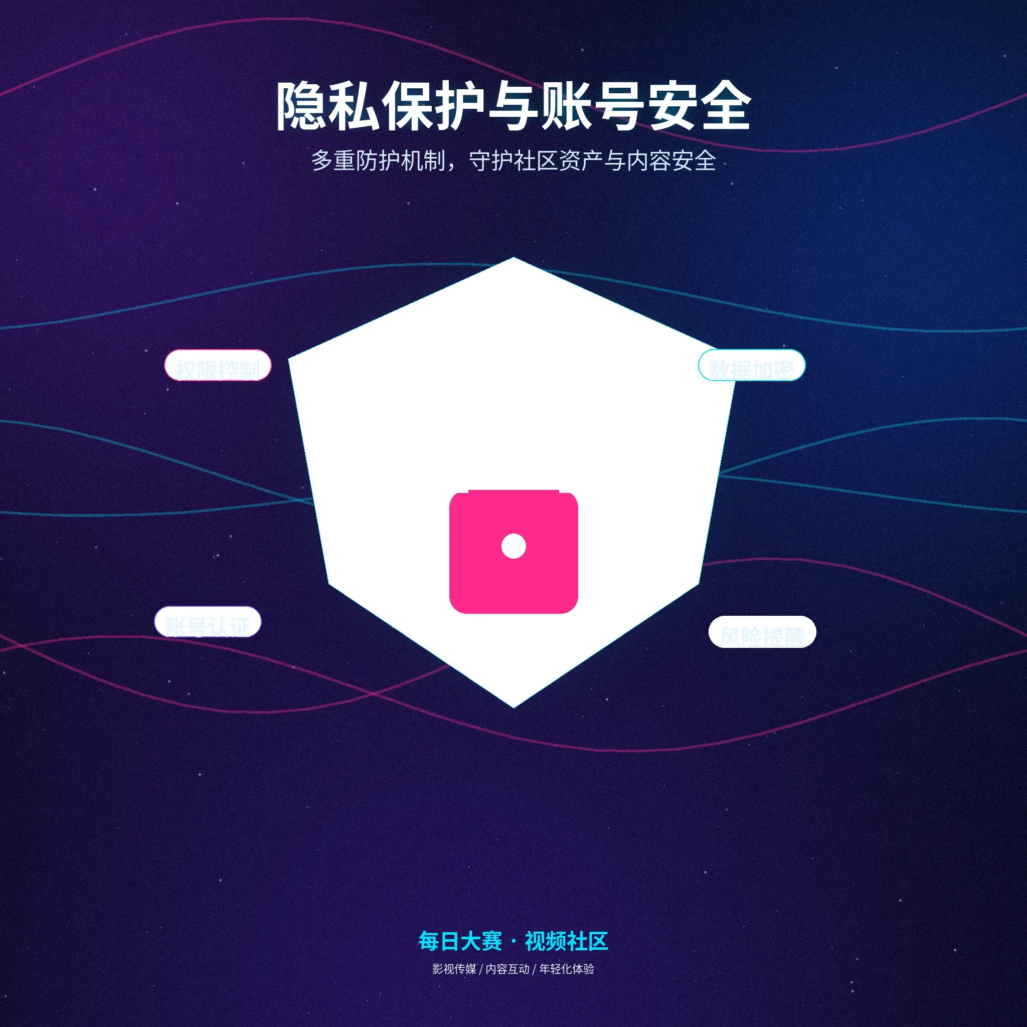 每日大赛隐私保护与资料可见范围设置